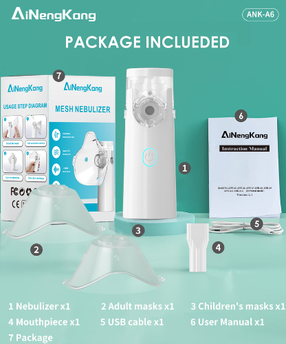 Personal Care